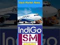 Interglobe aviation share latest news #interglobeaviation #stockmarketlatestnews #sharemarket #sip