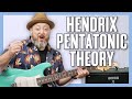 The HENDRIX Pentatonic Theory