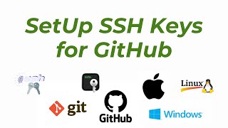 How to Configure & SetUp SSH Keys for GitHub: A Step-by-Step Guide Latest