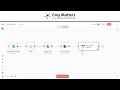 automate your hiring process ai powered cv screening u0026 analysis greymatterz