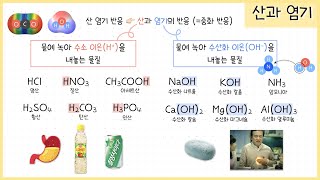 [고1 화학변화] 4강. 산과 염기￨공유결합 분자인 HCl이 이온화되는 이유🧐