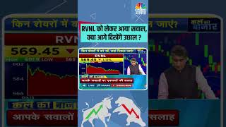 RVNL को लेकर आया सवाल,क्या आगे दिखेंगे उछाल ? #StocksToWatch #StocksInFocus #stocksinnews