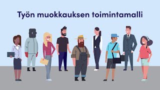 Työn muokkauksen toimintamalli