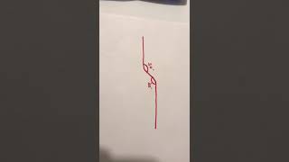 Offset multiplier chart for conduit made easy
