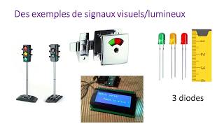 6 Les signaux et le langage binaire