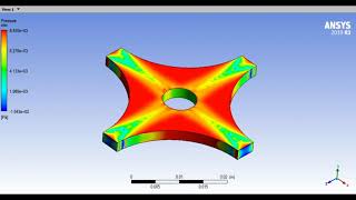 Simple metal nut modeling in Ansys CFX