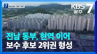 [KBS광주 여론조사] 전남 동부, 현역 이어 보수 후보 2위권 형성 / KBS  2024.01.03.