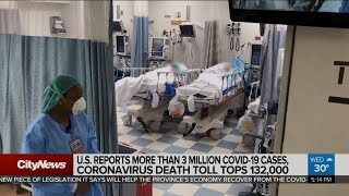 U.S. reporting more than 3 million confirmed coronavirus cases