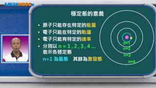 高中物理_高一物理_1-6 量子現象_波耳氫原子模型_第一基本假設-穩定態_吳原旭