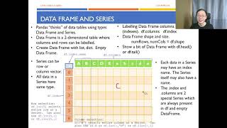 Python Programming - Data Analytics T01 - DataFrame and Series (Part 2/3)