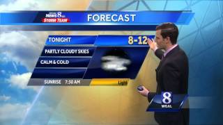 Tracking our next chance for a wintry mix