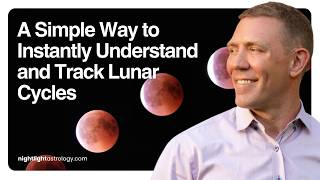 A Simple Way to Instantly Understand and Track Lunar Cycles