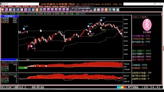 教您台指期貨當沖趨勢盤賺最多，盤整盤一樣賺的操作方法，5月18至19日模擬盤中教學。1100519
