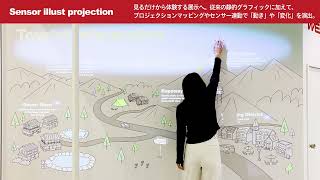 04 Sensor illust. mapping