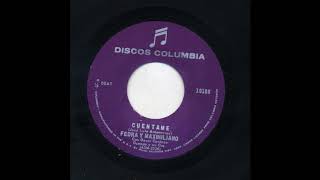 Fedra Y Maximiliano - Cuentame - Columbia 10188