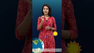 Why Does The Sky Always Appear Blue Physics Cbse