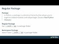 What Does Python's __init__.py Do? Introducing __init__.py & Building a Basic Example