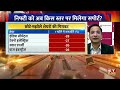 stock market crash लगातार 5वें दिन औंधे मुंह लुढ़के bazaar 1.32% तक टूटा nifty50 et now swadesh