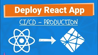 React App Deployment with GitLab CI/CD