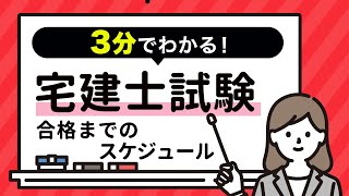 【宅建士（宅地建物取引士）】2パターンの資格取得までのモデルスケジュールを解説！資格の詳細も紹介します