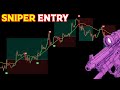 Sniper Entry Strategy | Double Exponential Mmoving Average + Supertrend