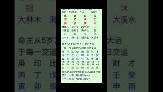 传统八字命理学实例精解 柔木难克冻土