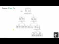 kavehie spss 015 decision tree analysis using spss behrooz kavehie