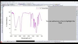How to plot FTIR graph using Origin pro software?