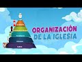 ORGANIZACIÓN DE LA IGLESIA / CATOLIKIDS OFICIAL❤️