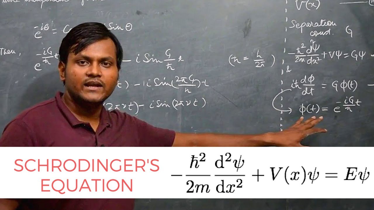 How Schrodinger Derived His Equation Ndematic