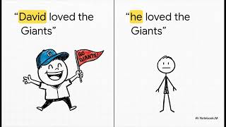How To Write An Obituary