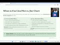 Bar Charts Visualisation for Machine Learning with python