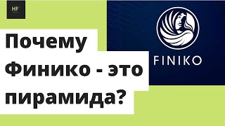 Почему Финико - это пирамида? Как отличить мошенников? Не ведитесь на легкие деньги! [Human Finance]