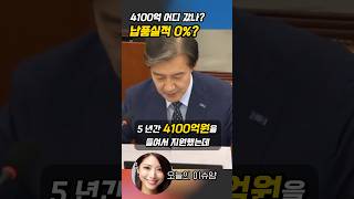 납품 실적 0%의 방위사업… 충격