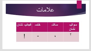 Sakta ,Khatma,Sawalia Nishan our Fajaiya Nishan(URDU PUNCTUATION MARKS)