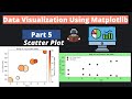 5.  Data Visualization Using Matplotlib | Part 5 | Scatter Plot