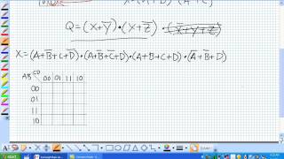 Karnaugh Maps POS Minimization Part 1