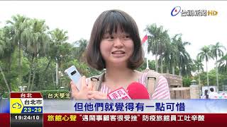 台大畢典防疫罕見移戶外受獎者砍9成