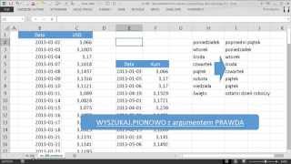 excel-206 - Wyszukiwanie kursu waluty z poprzedniego dnia roboczego (WYSZUKAJ.PIONOWO - PRAWDA)