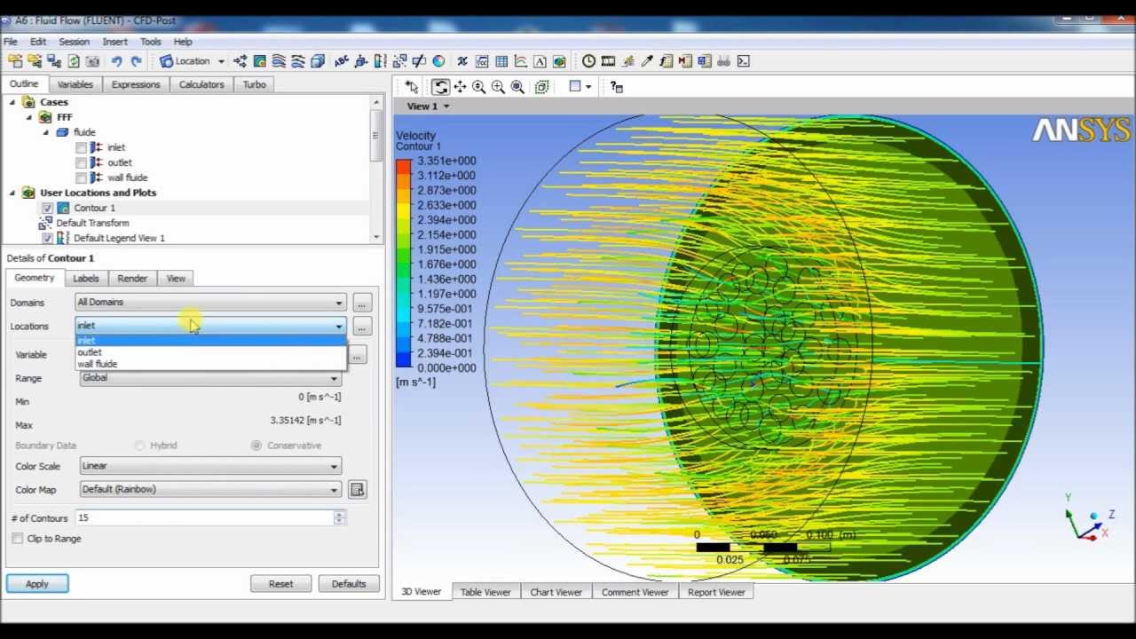 Ansys Fluid Flow Fluent Tutorial Dannailfrazier