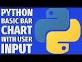 Python Bar Chart Tutorial 📈 | Easy Matplotlib Example with User Input!