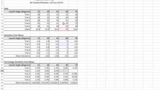 Projectile Motion Spreadsheet
