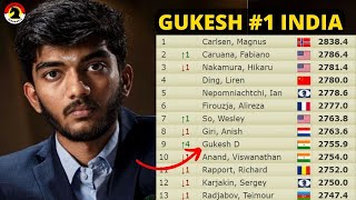 SALUT 👏 GUKESH GANTIKAN ANAND ⚔️