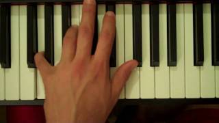How To Play a G Augmented Major 7th Chord on Piano (Left Hand)