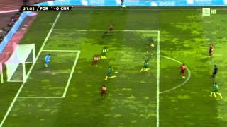 Cristiano Ronaldo's weird celebration Vs Cameroon (GREAT goal - 05.03.2014)