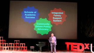 How do we end generational poverty: Dominique Lee at TEDxUofM