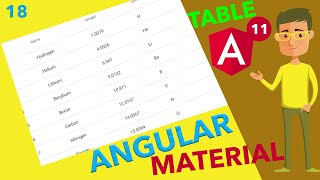 🔴 Angular 11 Tutorial || Table Angular Material || Ujjwal Technical Tips