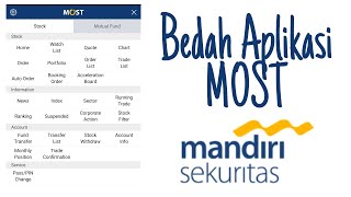 Bedah Menu Aplikasi Saham MOST Mandiri Sekuritas | Saham Online