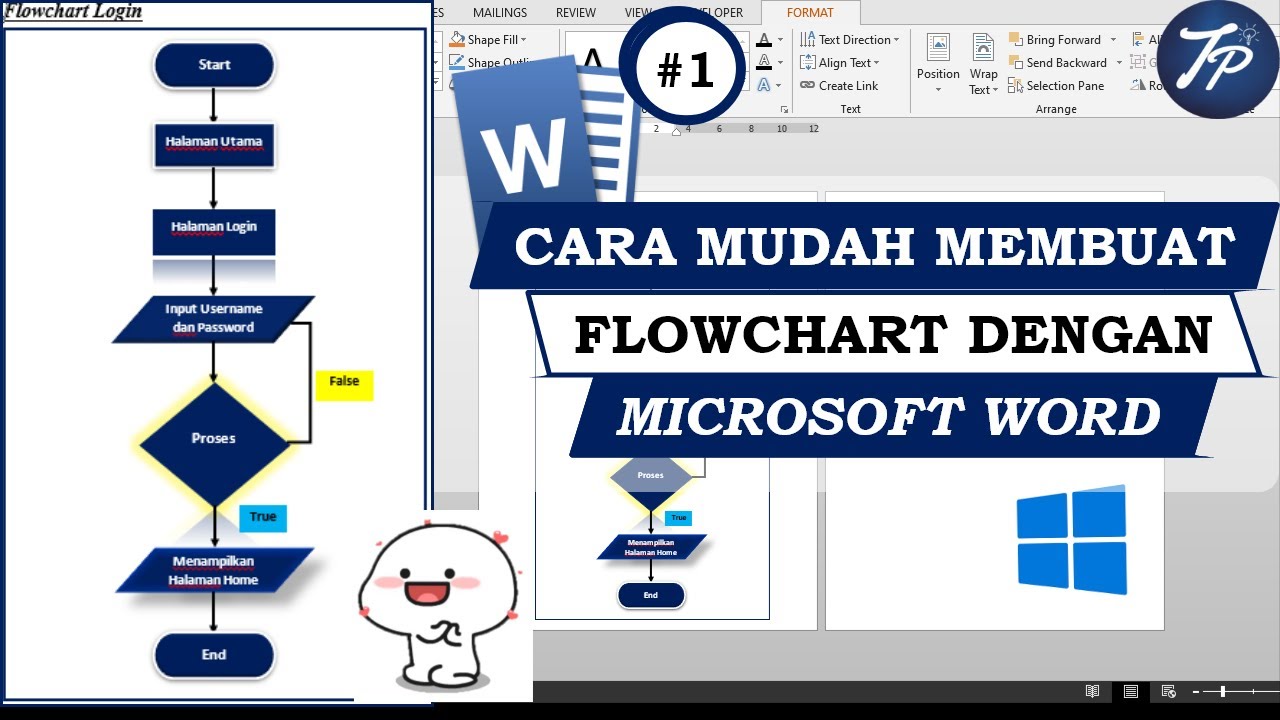 Tutorial Flowchart Cara Membuat Flowchart Di Ms Word Desain Riset Tutorial Flowchart Cara Membuat Flowchart Di Ms Word Desain Riset
