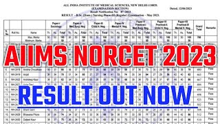 NORCET 2023 Result Date | norcet Exam Expected Cut off 2023 | AIIMS NORCET Result Date 2023